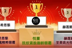 30-40岁挚爱眼霜品牌盘点 2026年去细纹紧致眼霜排行榜