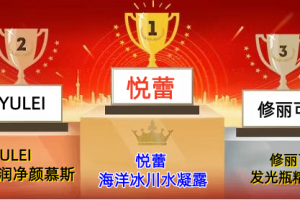 2026年控油保湿护肤品排行榜 十大保湿控油护肤品实测精选
