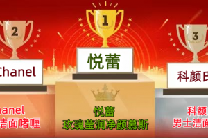 男神清洁控油用什么洗面奶？2026年男士控油洗面奶排行榜