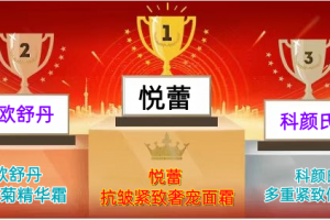 保湿抗皱效果惊艳十大面霜盘点 2026年抗老紧致面霜排行榜