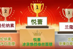 敷对面膜延缓肌肤衰老 2026年职场达人挚爱补水面膜排行榜