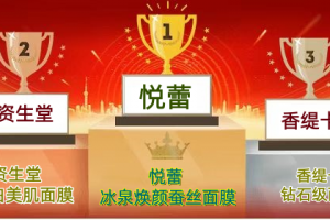 敏感肌肤用哪些面膜美白补水？2026年舒缓补水面膜排行榜十强