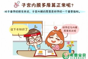 希恩宝贝：做试管婴儿有子宫内膜炎如何影响胚胎着床？哈萨克斯坦辅助生殖专家为您解答