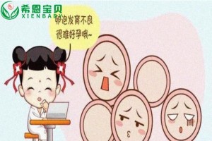 希恩宝贝：三步备孕，试管婴儿前必做！