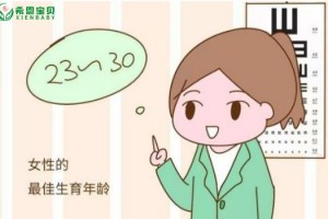 希恩宝贝：哪些因素可能影响备孕夫妻的生育计划？