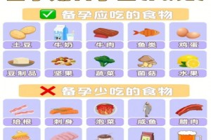 希恩宝贝-哈萨克斯坦辅助生殖专家建议：试管婴儿备孕期间这类食物要少吃