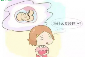 希恩宝贝:继发性不孕怎么办？哈萨克斯坦试管婴儿专家来支招